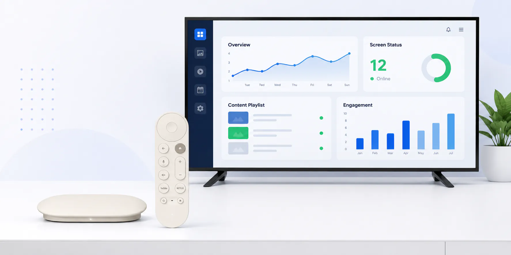 Google tv displaying business dashboards